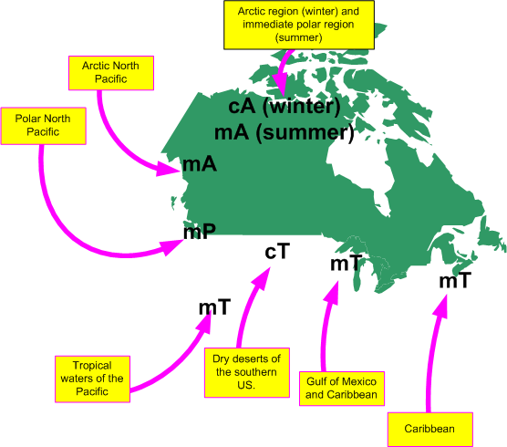 Canadian Air Masses and their Source Regions.  Langley Flying School.