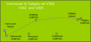 IFR Clearance. Langley Flying School.
